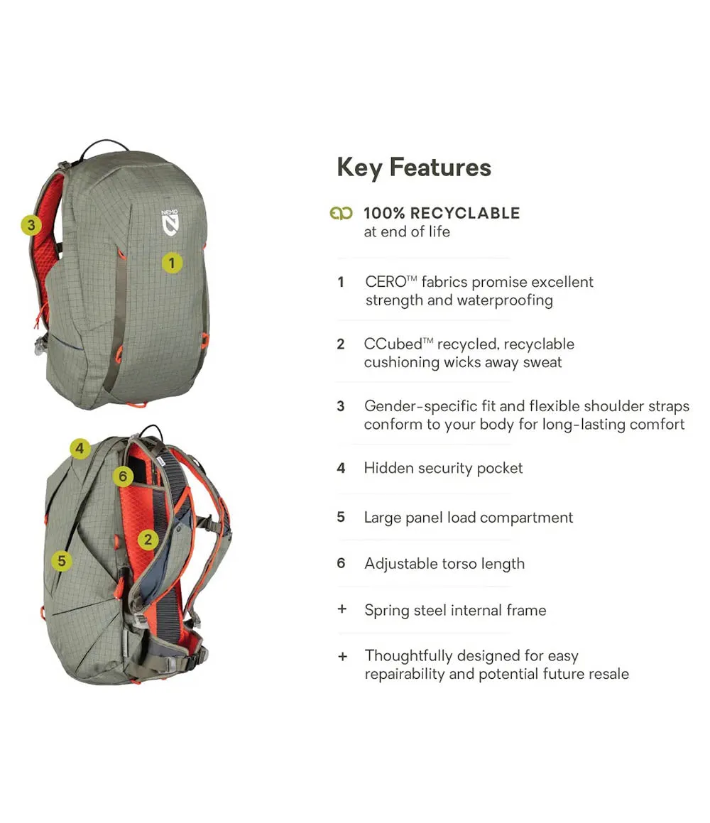 Resolve 25L Endless Promise Smokey Olive