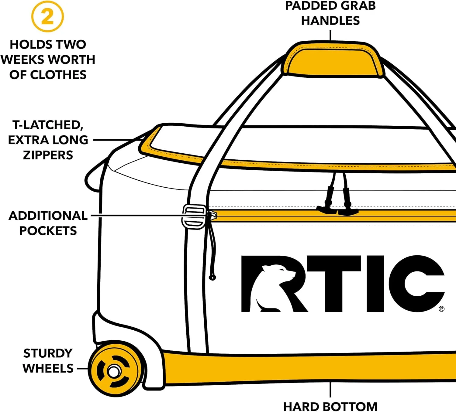 RTIC Road Trip Rolling Duffle Bag with Wheels for Men and Women, Traveling Tote for Camp, Travel, Gym, Weekender, Camping, Overnight Carry On, Sports, Spacious, Water Resistant, Large, Storm