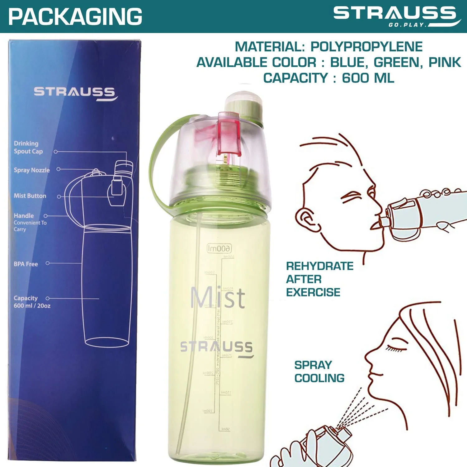 STRAUSS Water Mist Spray Bottle - 600ml | Leak Proof | Blue