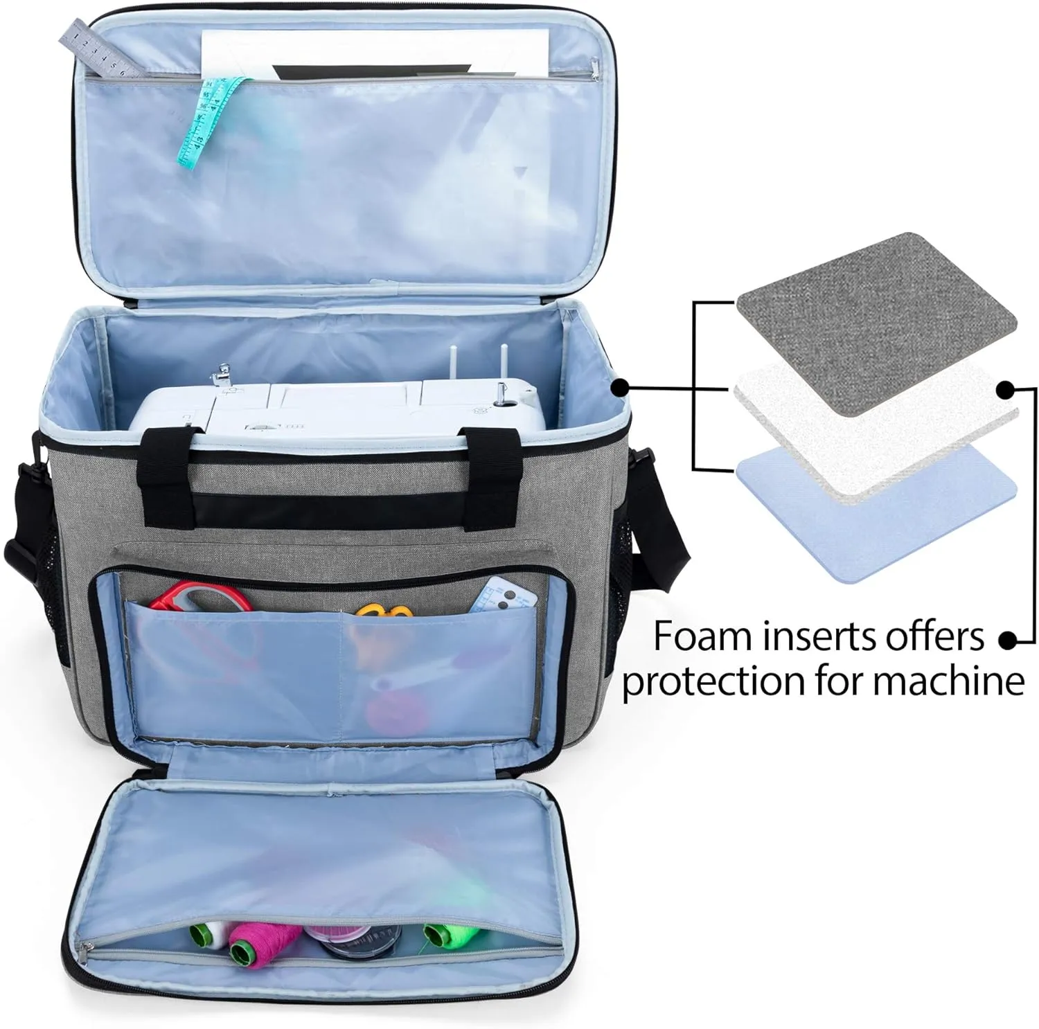 Teamoy Sewing Machine Case, Carrying Tote Bag Storage Organizer Compatible with Brother, Singer Sewing Machines and Accessories, Gray