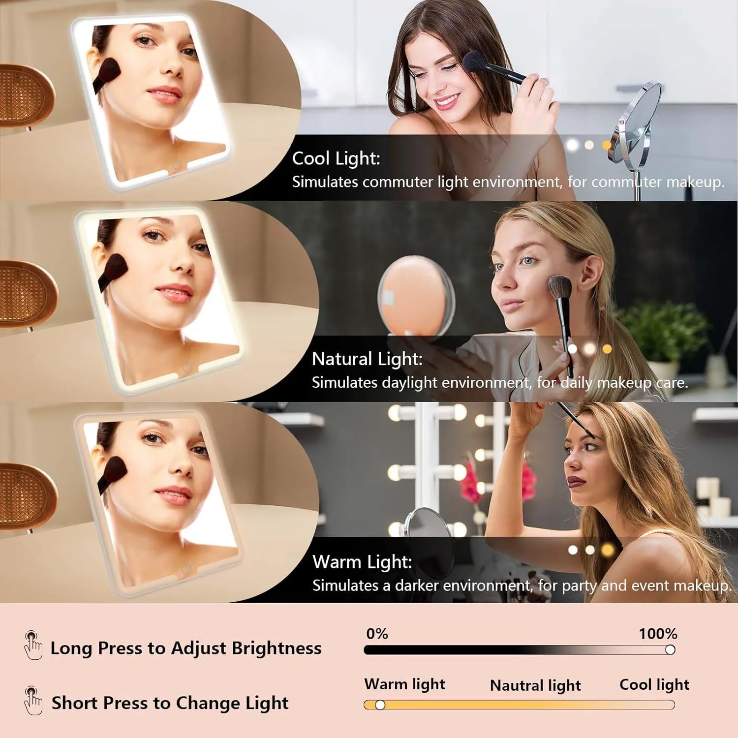 Travel Makeup Bag with LED Mirror Travel Makeup Organizer with 3 Lighted Settings, Adjustable Dividers and Makeup Brush Storage Bag Orange-Brown