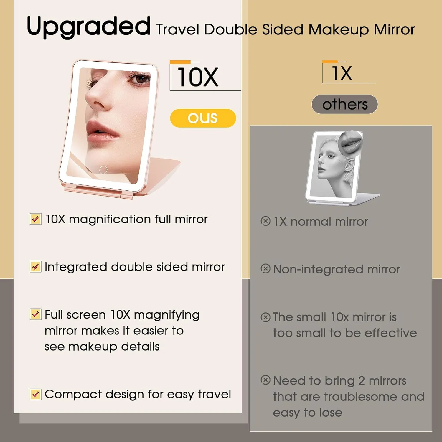 Travel Makeup Mirror with Lights and Magnification, 10X/1X Magnifying Vanity Mirror with 3 Colors & Brightness Adjustable, 2000 mAh Rechargeable Lighted Compact Mirror, Women Gift(Pink)