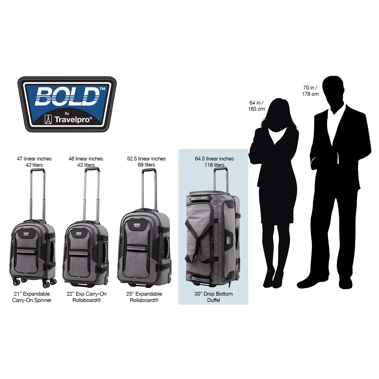 Travelpro Bold Drop Bottom Wheeled Rolling Duffel Bag Blue/Black 30 Inch U5