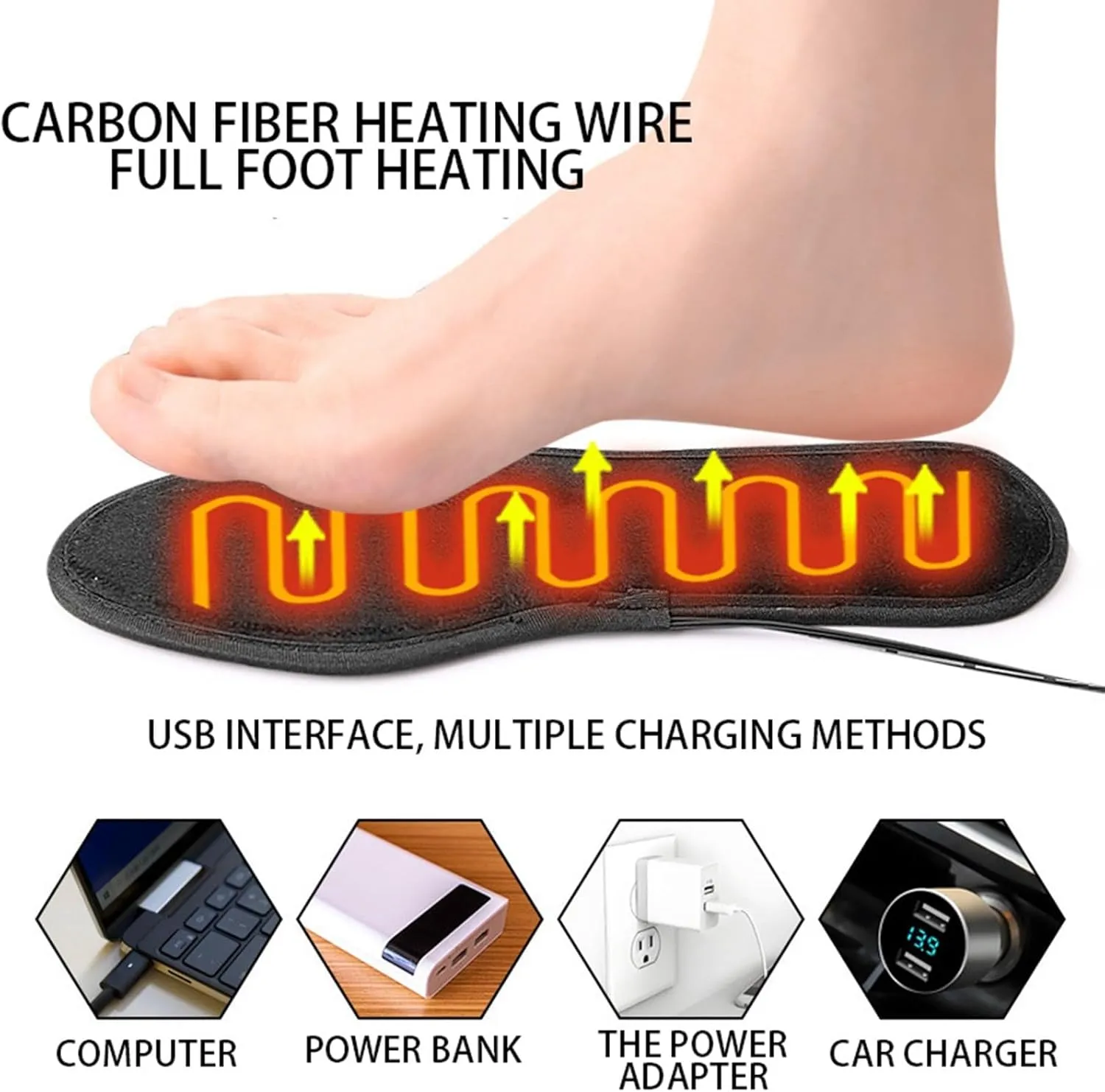 USB Heated Insoles, Rechargeable Electric Foot Warmer for Men and Women, Short Velvet Heating Insole Multiple Sizes for Winter Camping, Fishing, Skiing, Hiking, Size 35-44