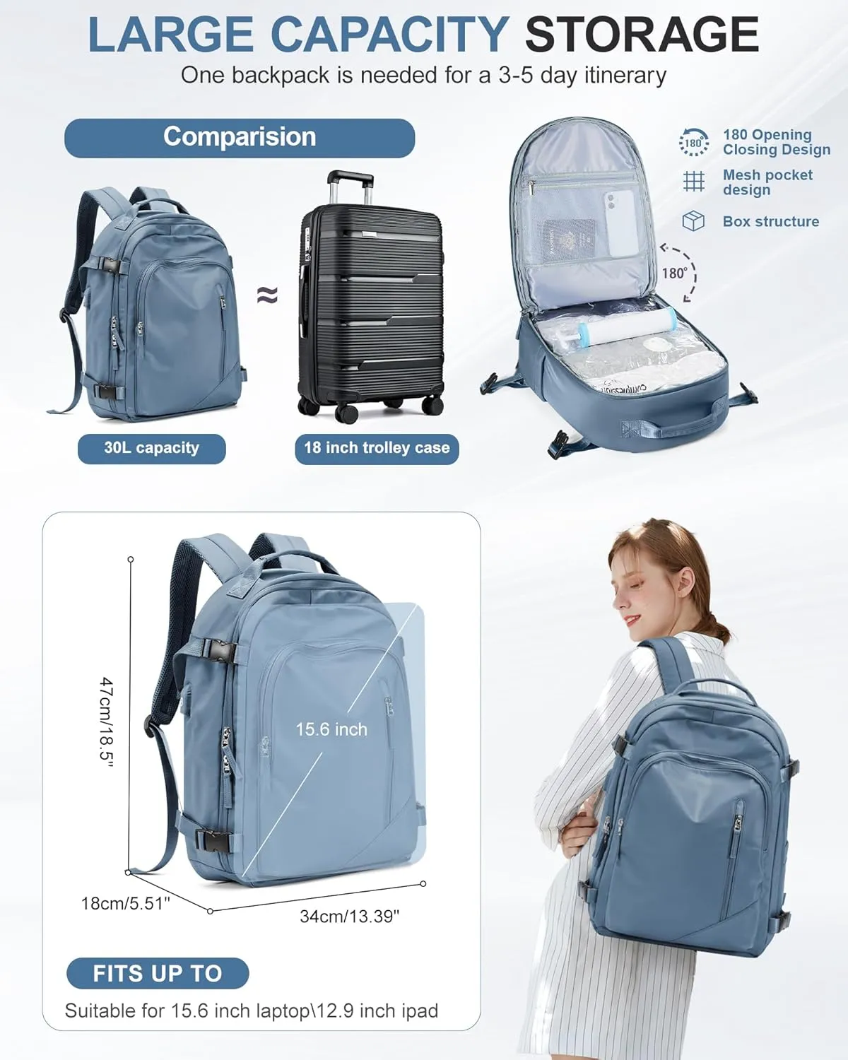 Vacuum Backpack for Travel, Waterproof Separate Seal Compression Bag with Travel Pump, Carry on Backpack Flight Approved Personal Item Bag Casual Daypacks Cabin Bagage with USB Charger, Blue