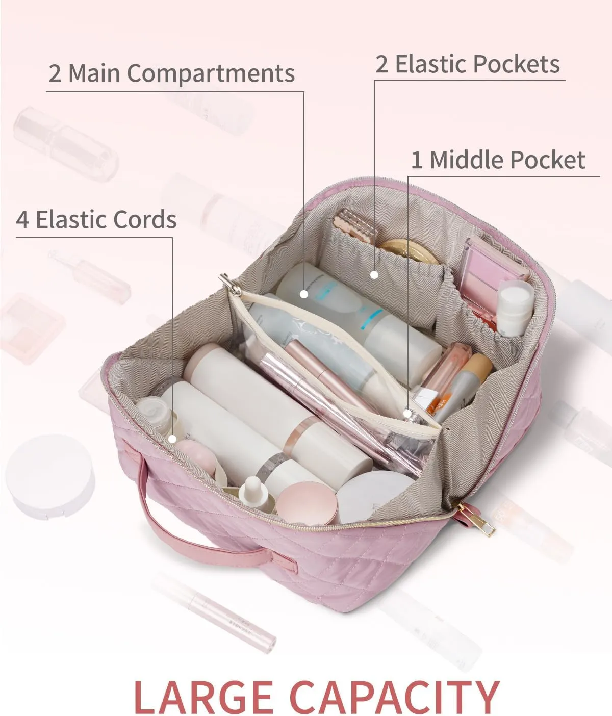 Wandering Nature Travel Makeup Bag,Wide-Open Make up Bag with Large Capacity,Quilted Makeup Organizer Bag, Open Flat Toiletry Bag for Women Cosmetic Pouch with Divider and Handle,Patent Pending